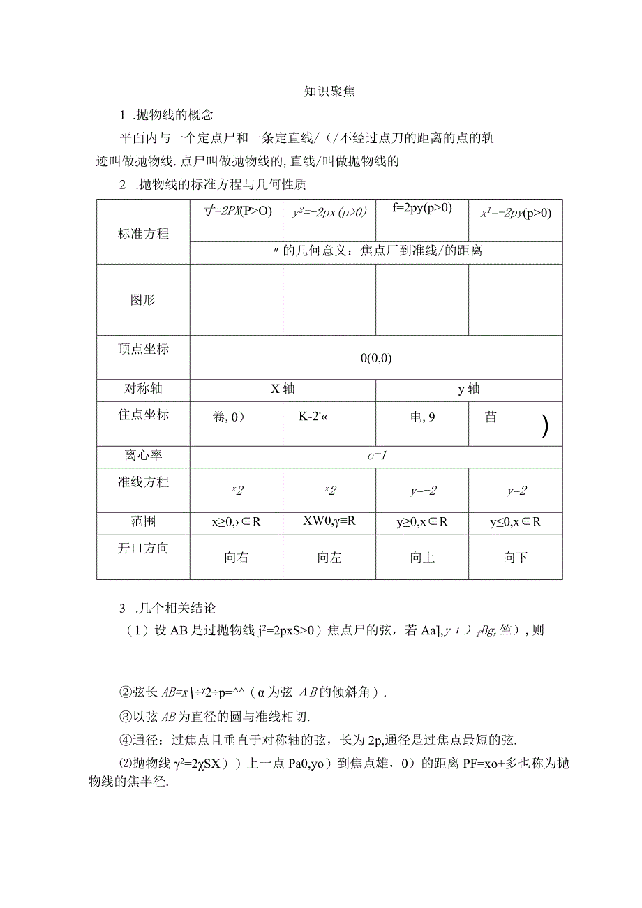 第45讲 抛物线.docx_第2页