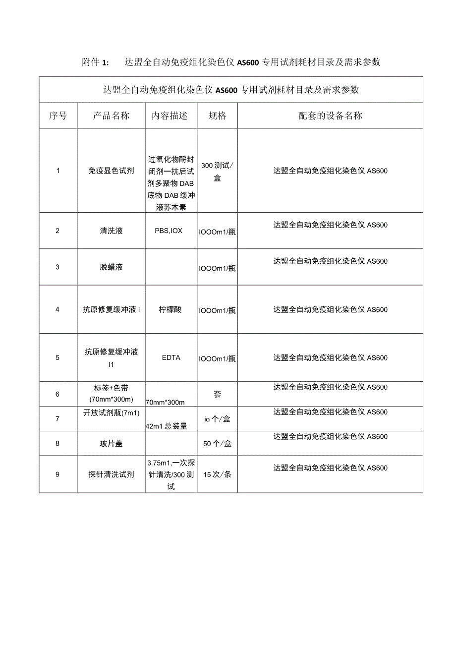 达盟全自动免疫组化染色仪AS600专用试剂耗材目录及需求参数.docx_第1页