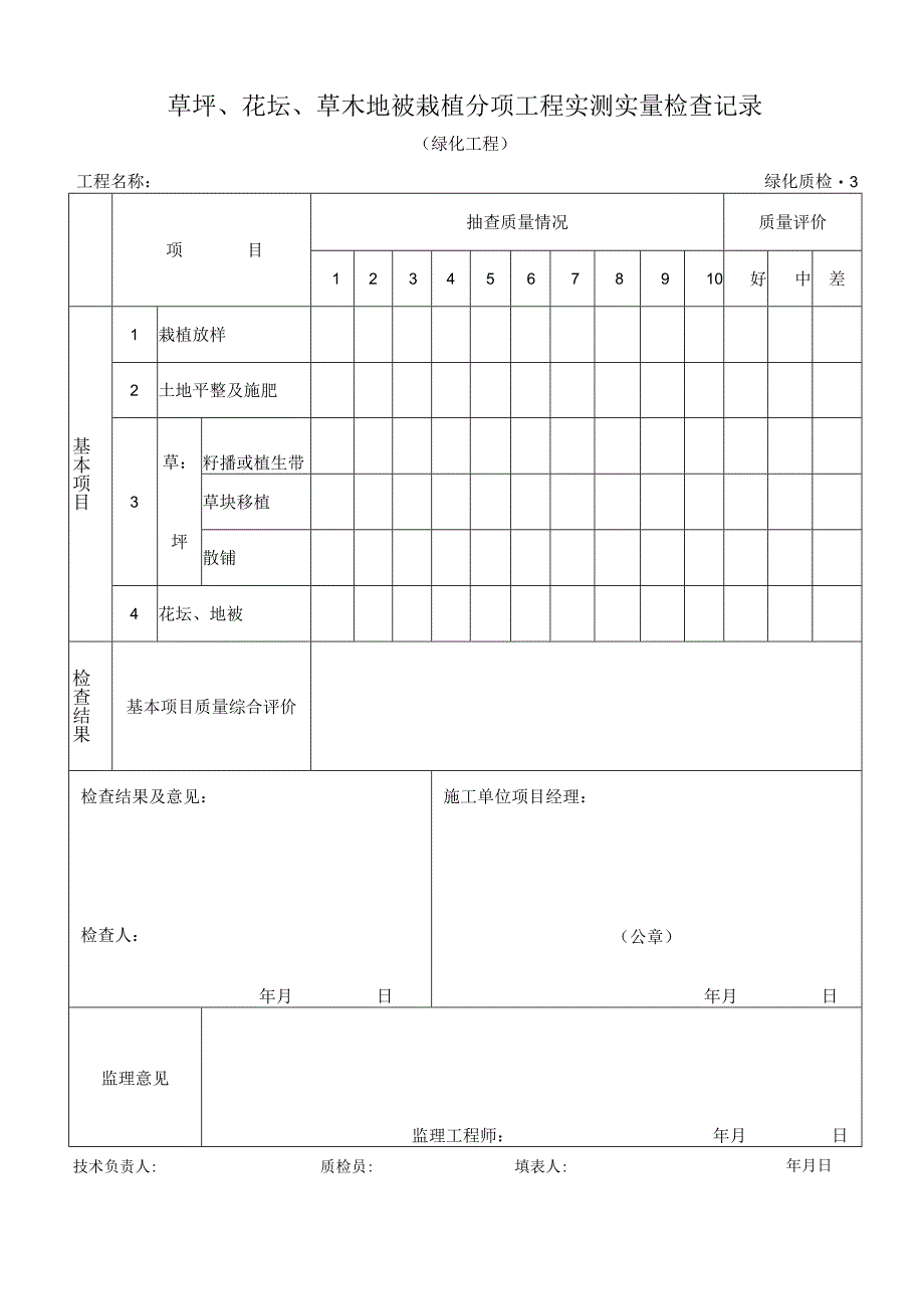 草坪、花坛、草木地被栽植分项工程实测实量记录(1).docx_第1页