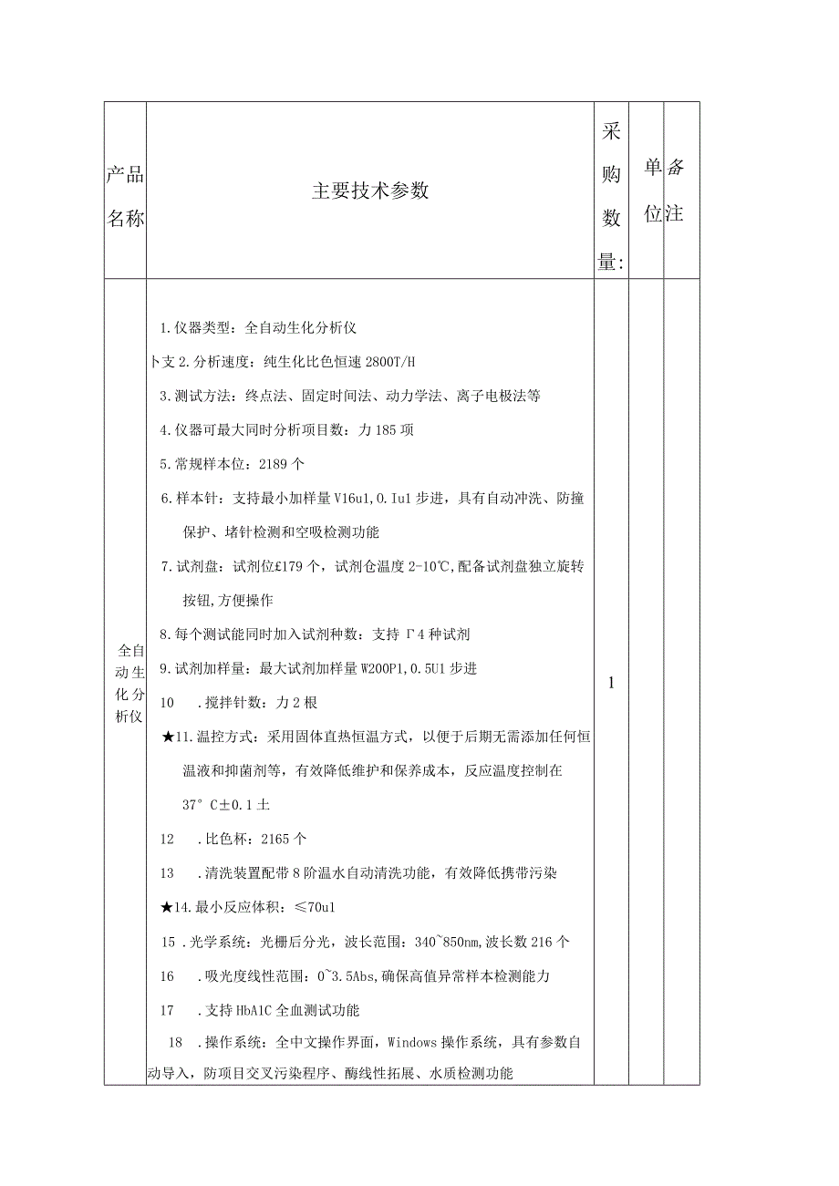 第五章采购项目技术、商务及其他要求.docx_第2页