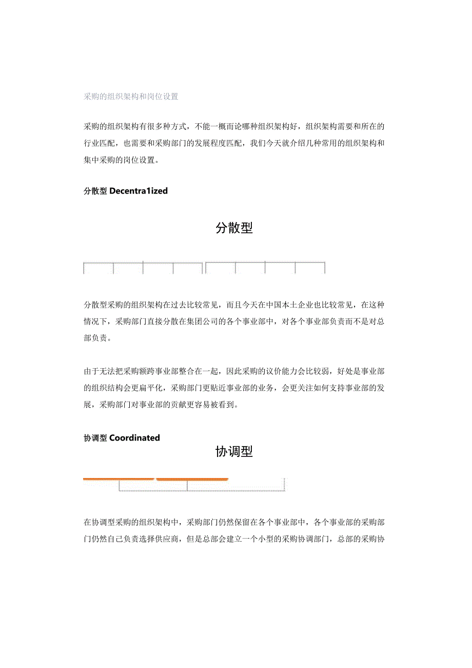采购的组织架构和岗位设置.docx_第1页