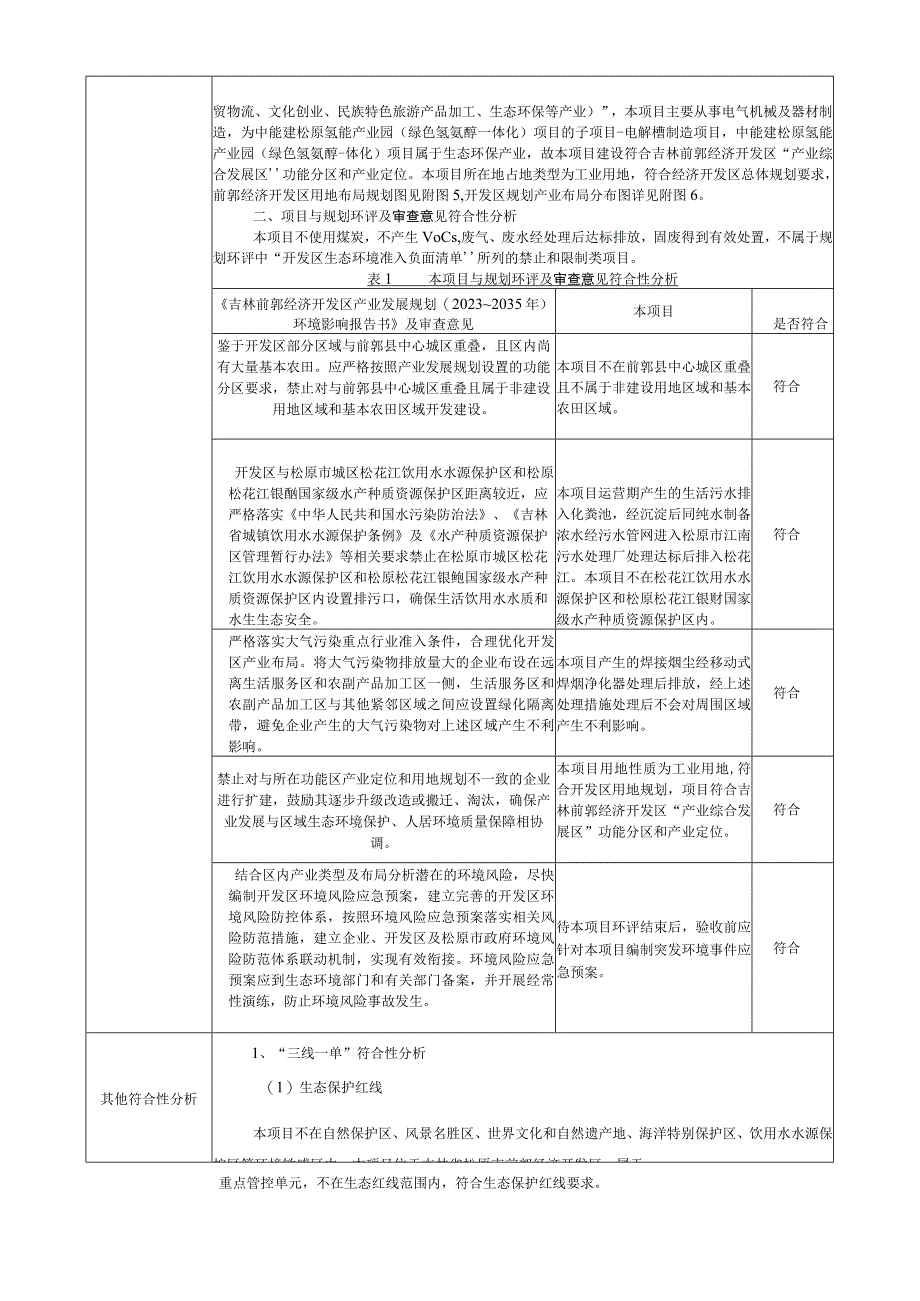 中能建松原氢能产业园（绿色氢氨醇一体化）项目（电解槽项目）.docx_第2页