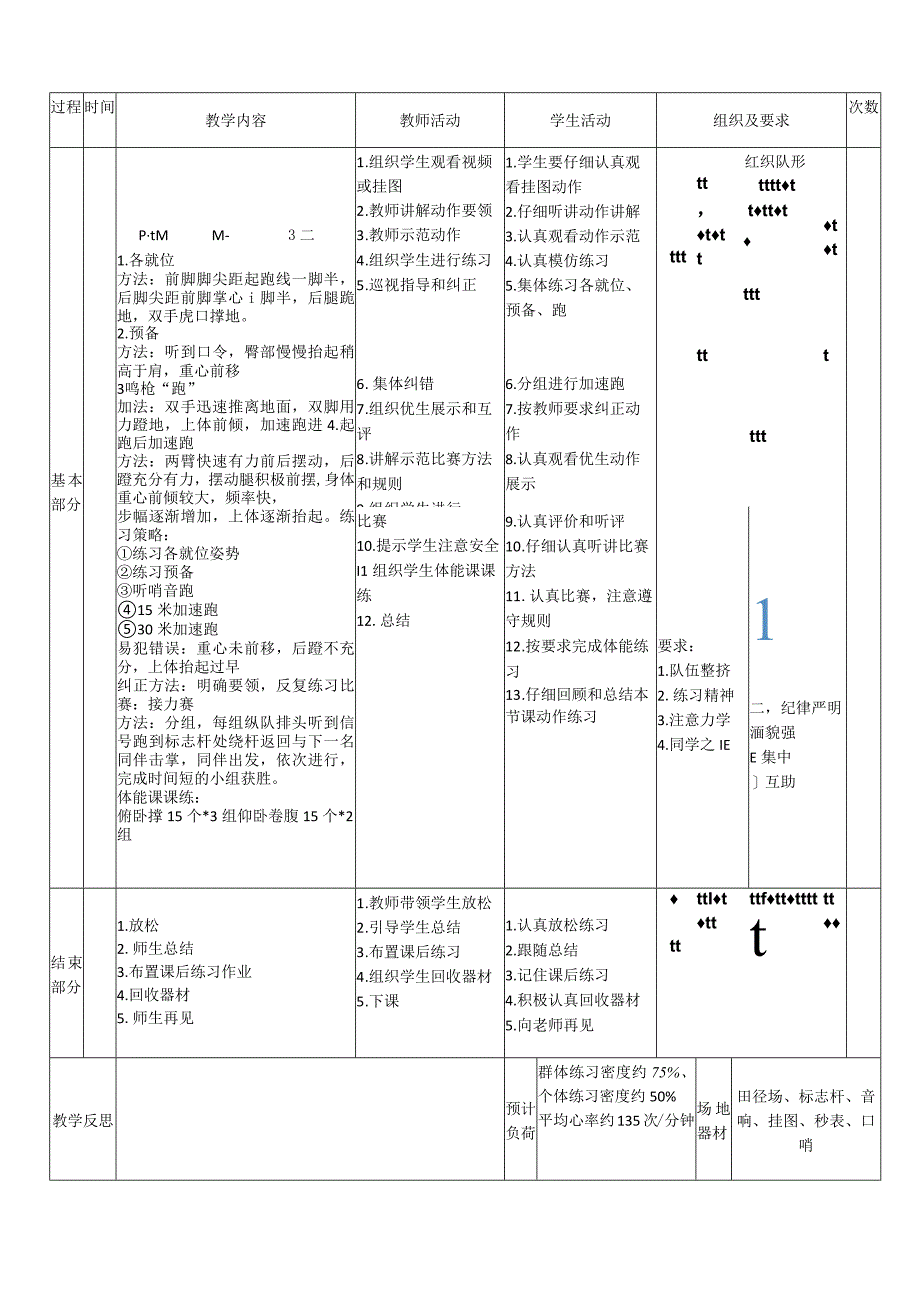 【新课标】水平四（初中）体育《田径短跑的蹲踞式起跑和加速跑》公开课教案.docx_第2页