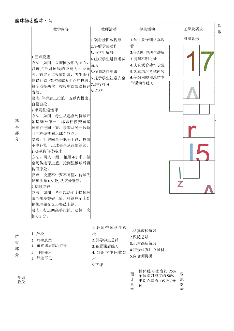 【新课标】水平四（初中）体育《篮球考核》公开课教案.docx_第2页