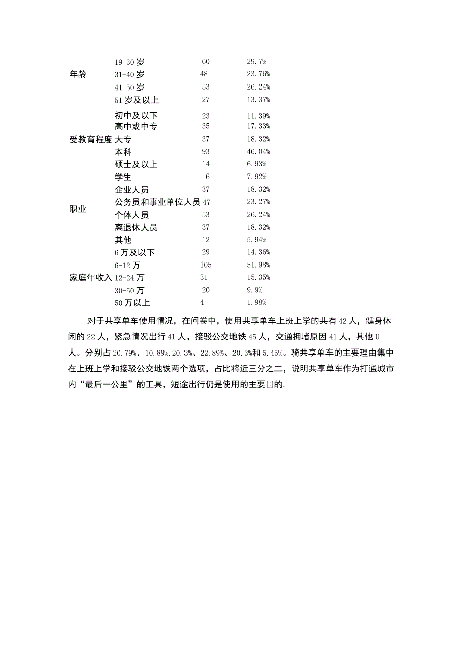 【成都市共享单车服务满意度调查分析报告【3000字】】.docx_第2页