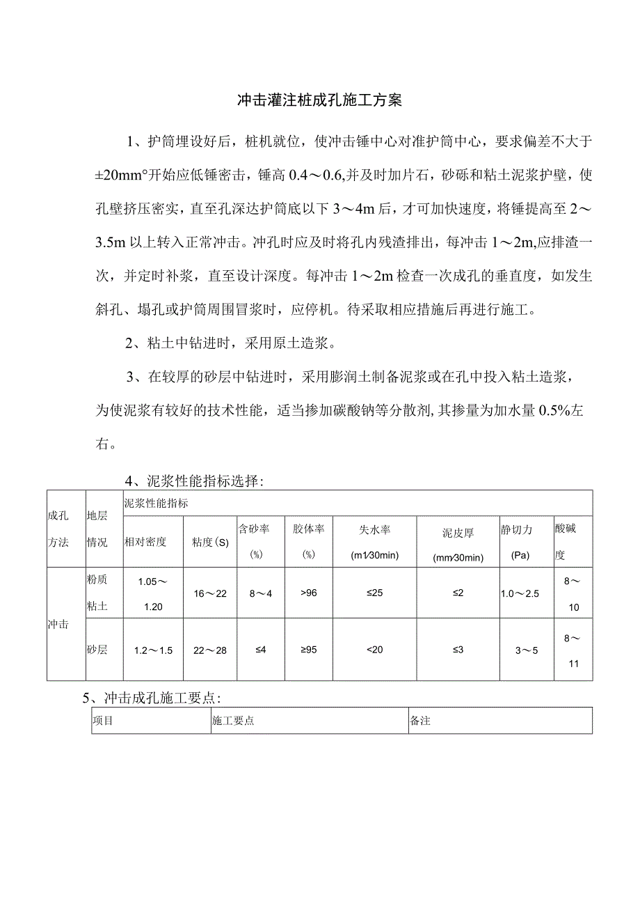 冲击灌注桩成孔施工方案.docx_第1页