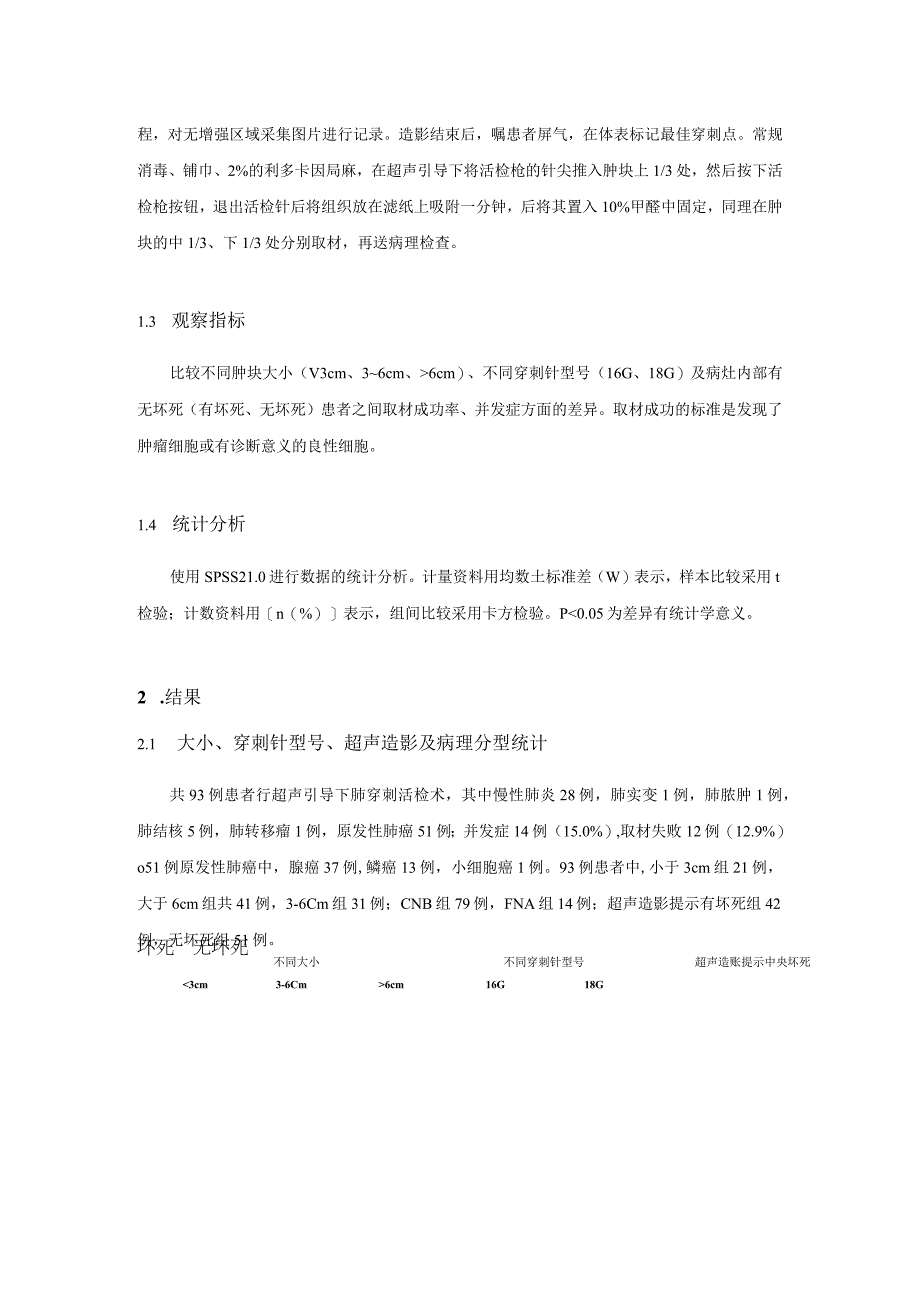 超声引导下穿刺活检术对肺周围型肿块取材的影响因素分析(1).docx_第2页