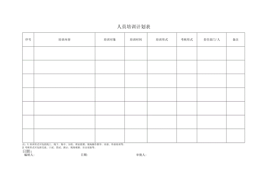 人员培训计划表-模板.docx_第1页