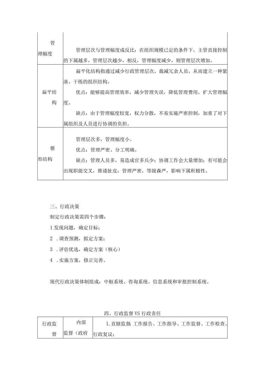 【公基常识系列19】管理常识.docx_第2页