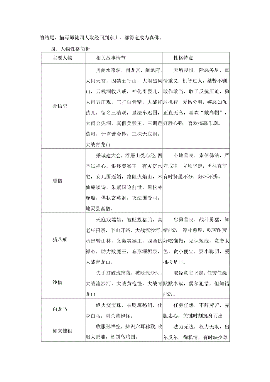 【七上名著】《西游记》名著导读+知识点大集合.docx_第2页