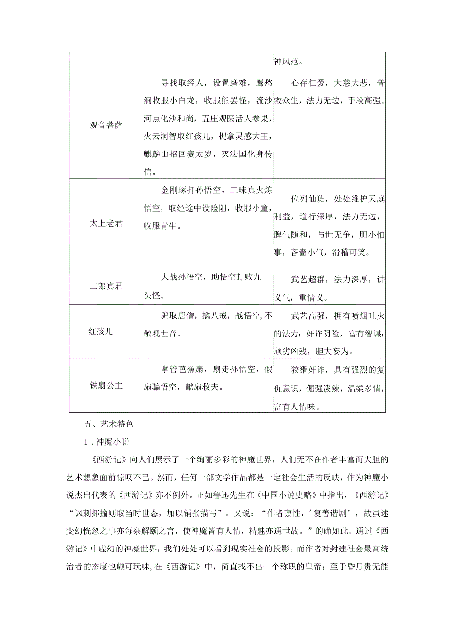 【七上名著】《西游记》名著导读+知识点大集合.docx_第3页