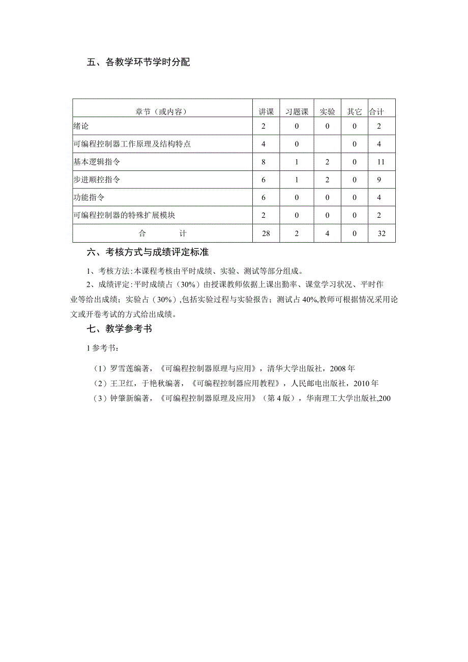 《可编程序控制器原理及应用》课程教学大纲.docx_第3页