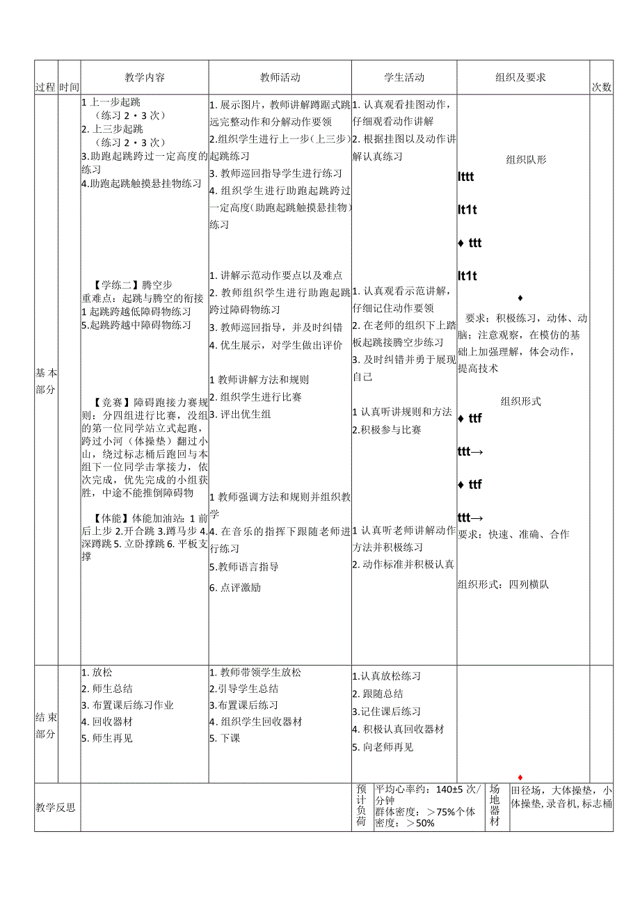 【新课标】水平四（初中）体育《蹲踞式跳远：起跳、腾空步》公开课教案.docx_第2页