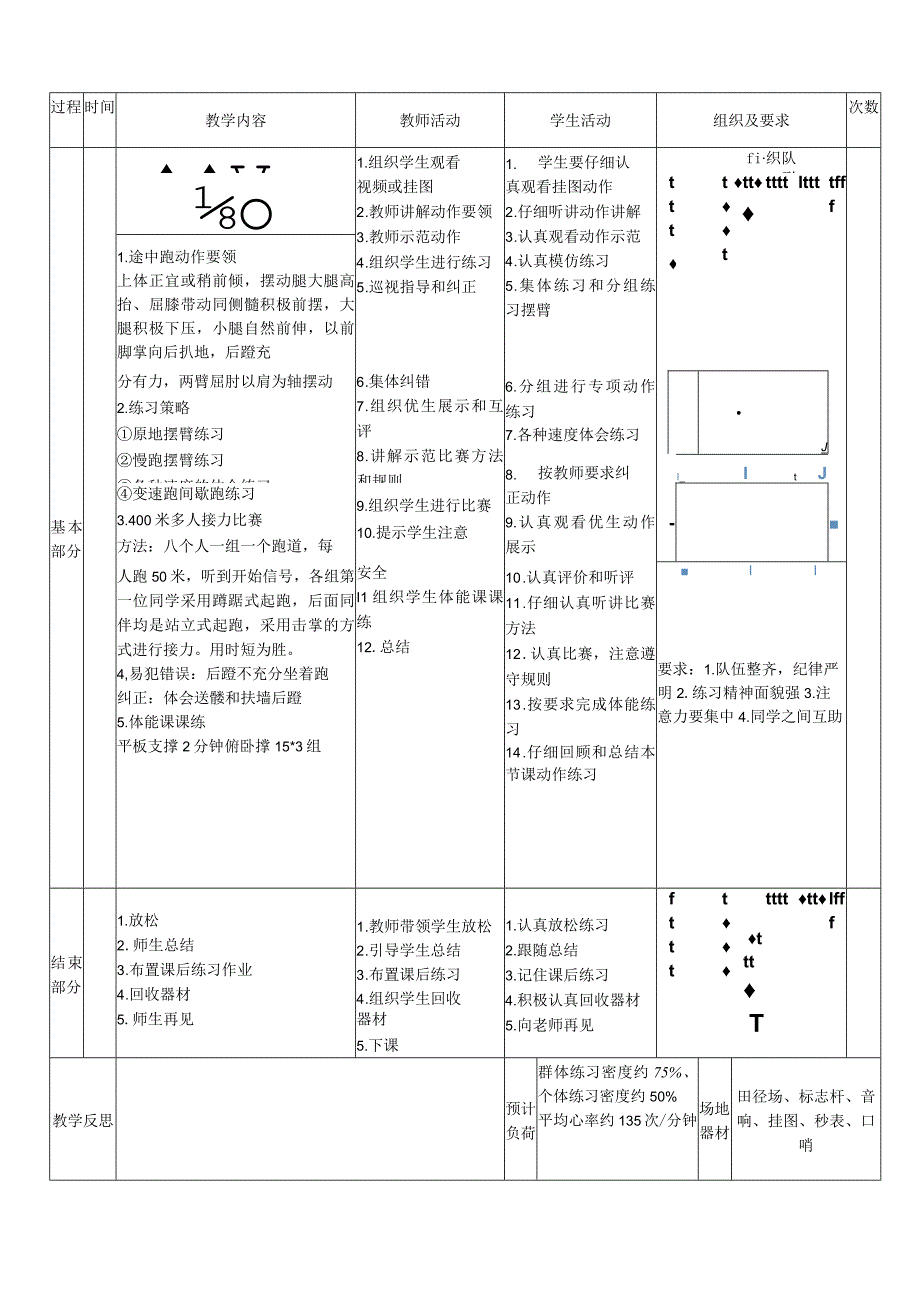 【新课标】水平四（初中）体育《田径短跑的途中跑》公开课教案.docx_第2页