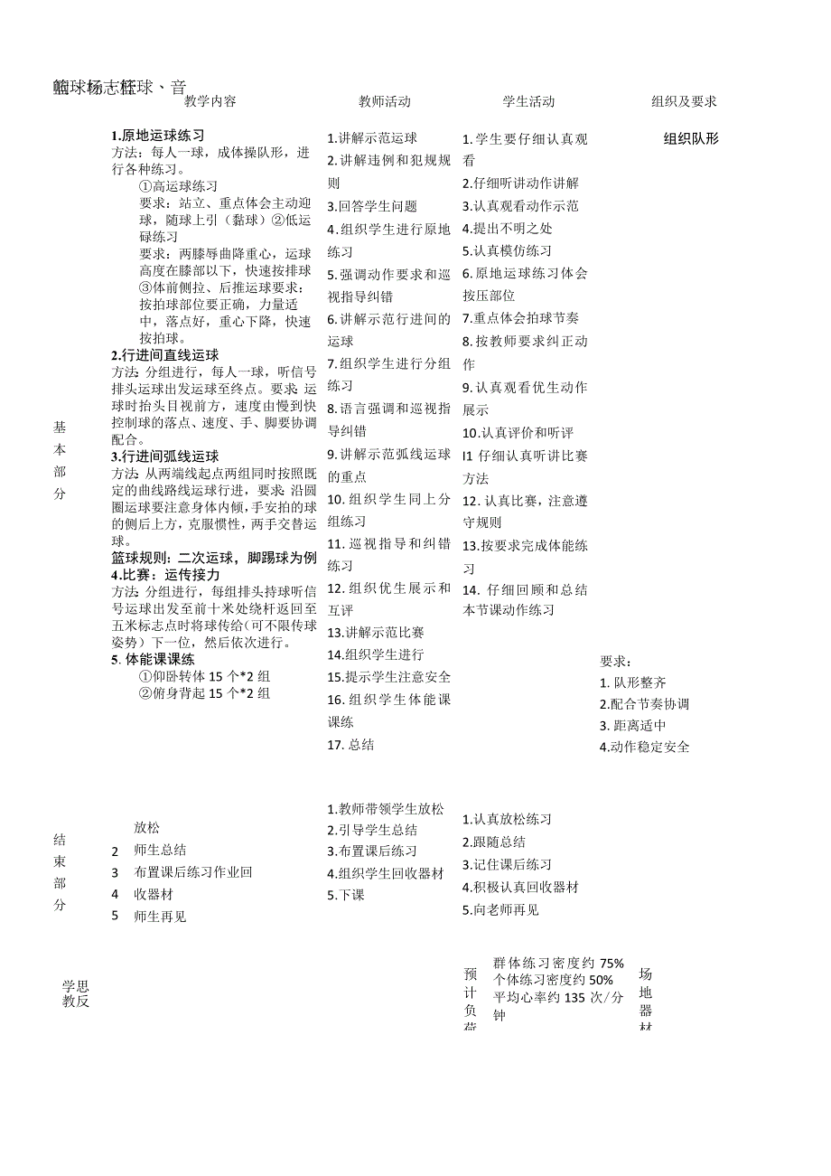 【新课标】水平四（初中）体育《篮球原地运球和行进间直线运球》公开课教案.docx_第2页