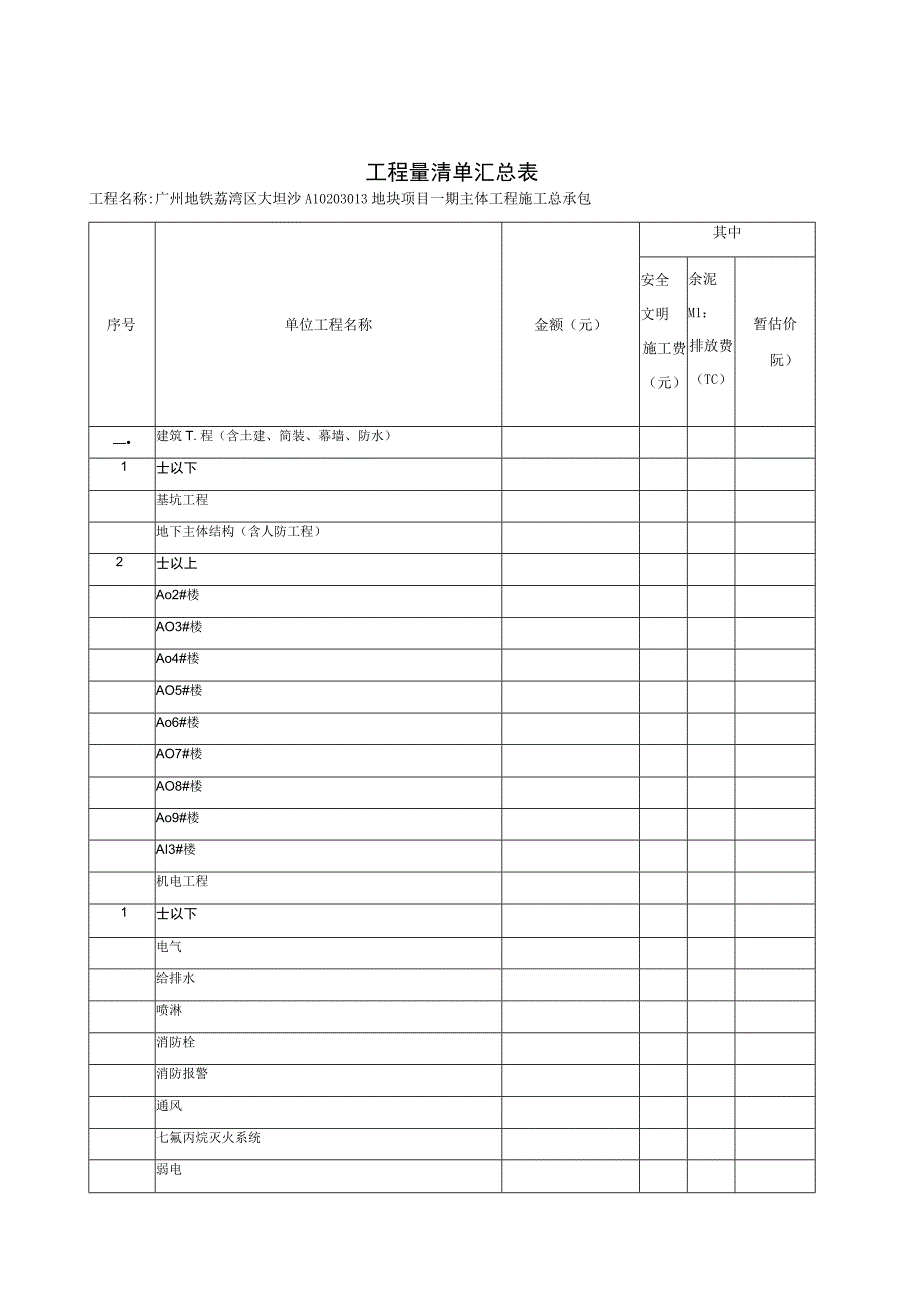 工程量清单汇总表.docx_第1页