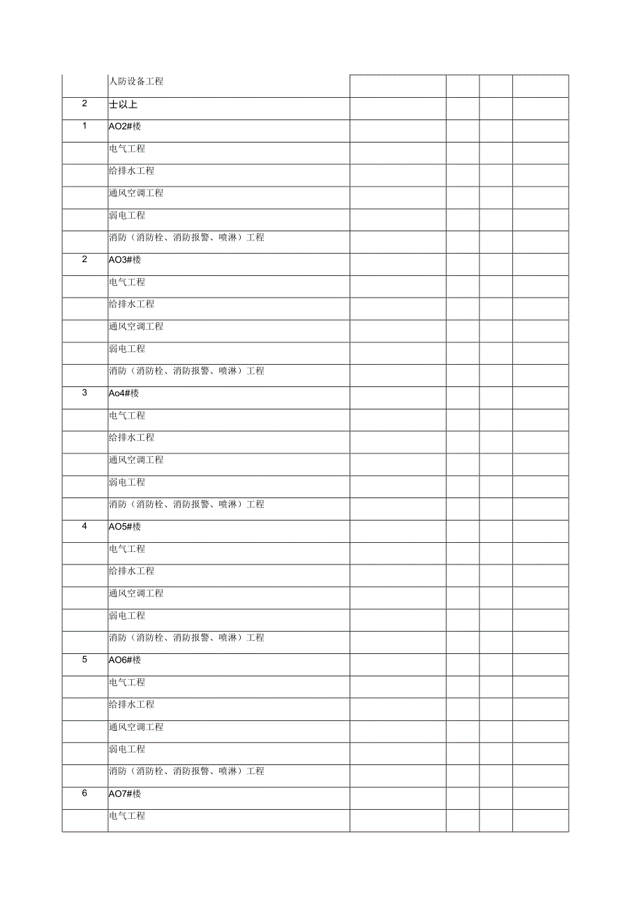 工程量清单汇总表.docx_第2页