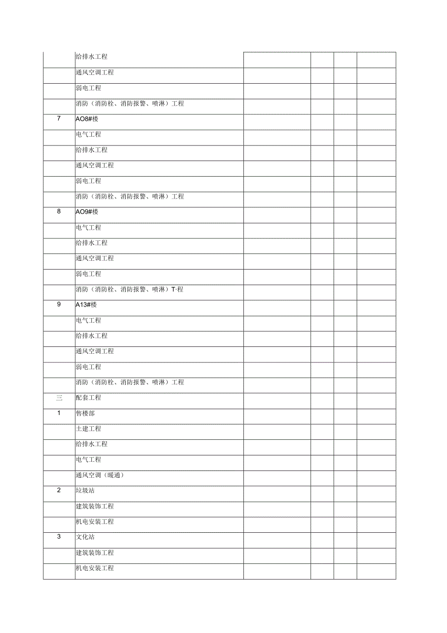 工程量清单汇总表.docx_第3页