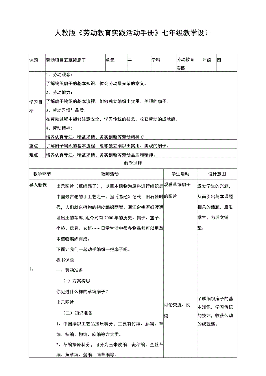 人教版《劳动教育》七上 劳动项目五《草编扇子》教案.docx_第1页