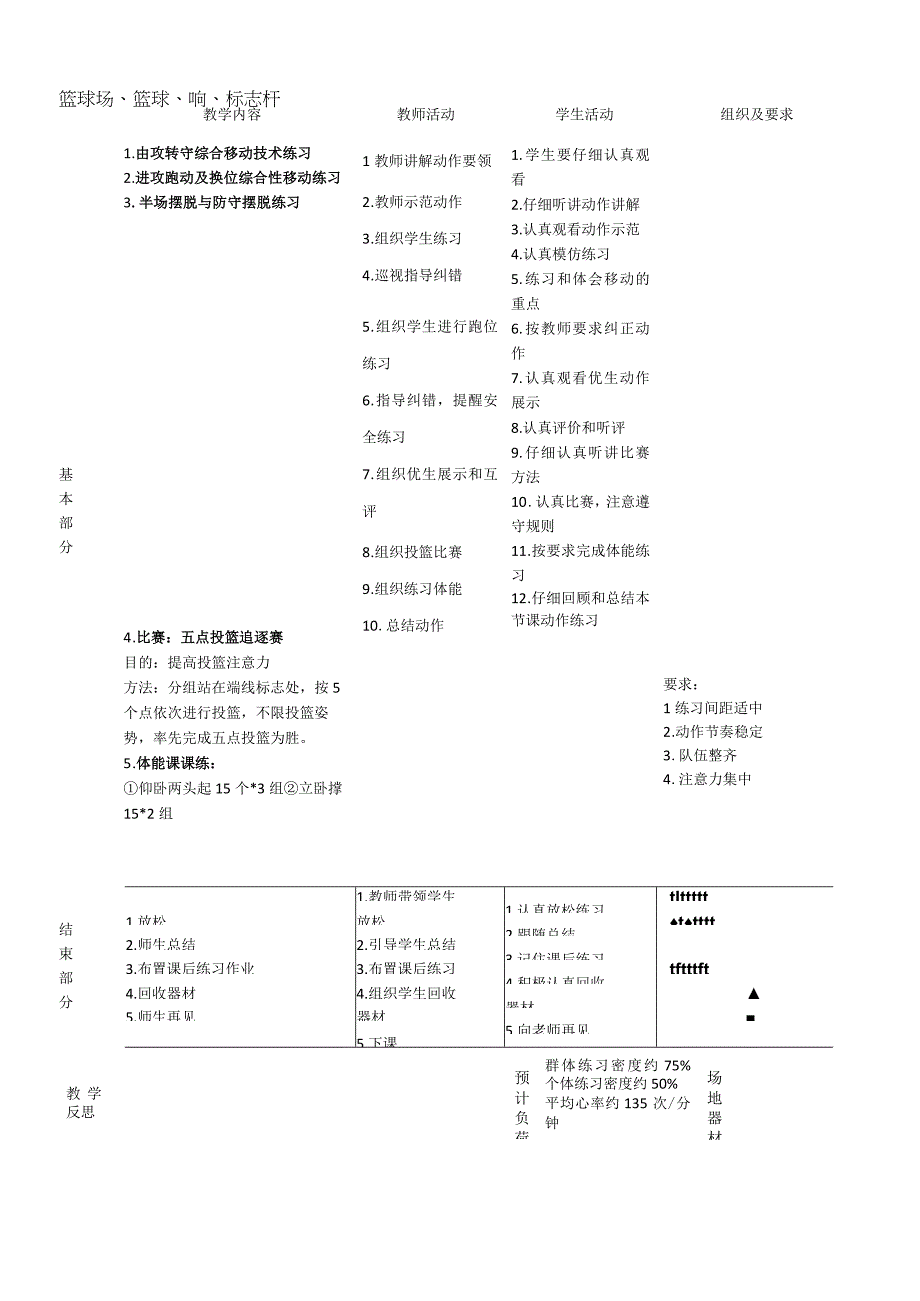 【新课标】水平四（初中）体育《篮球移动技术综合的练习》公开课教案.docx_第2页