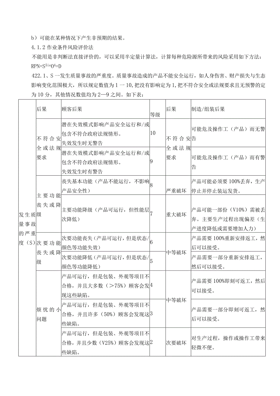 产品设计风险评估控制程序7.10.docx_第2页