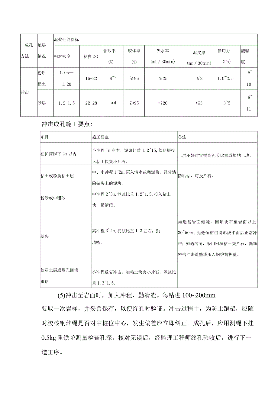 冲孔桩施工工艺和方法.docx_第3页