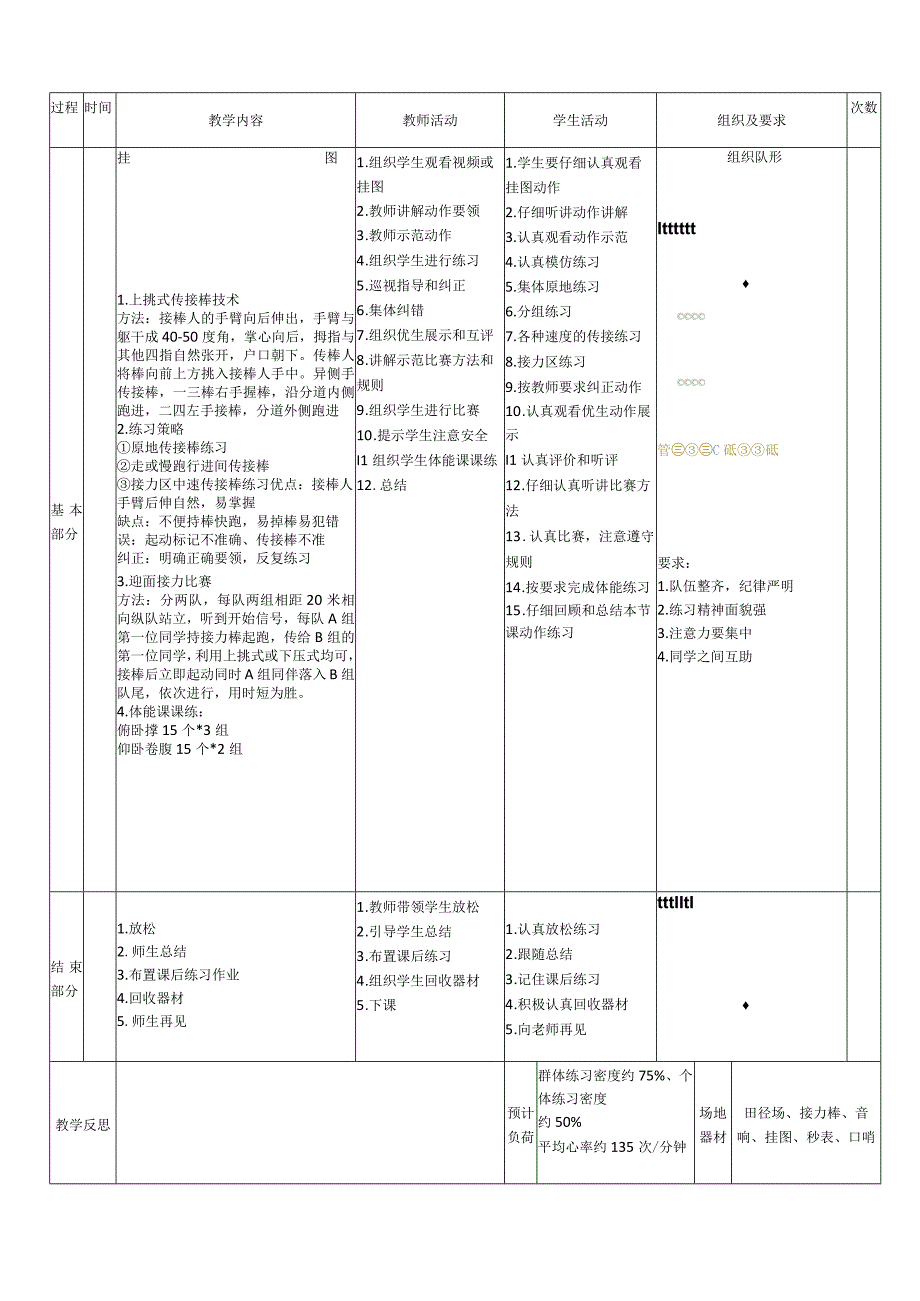 【新课标】水平四（初中）体育《田径：接力跑（上挑式）》公开课教案.docx_第2页