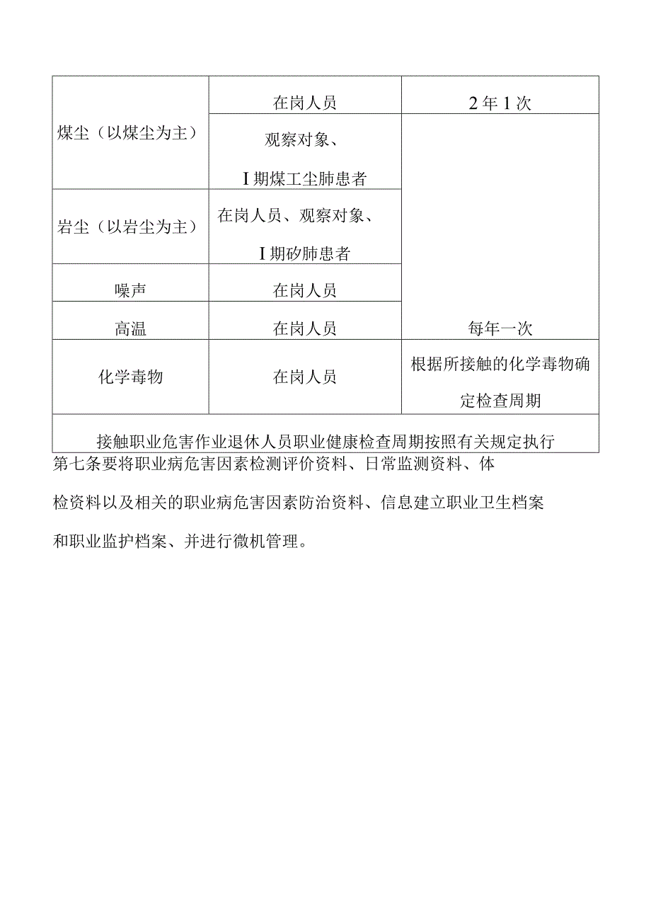 劳动者职业健康监护及其档案管理制度.docx_第2页