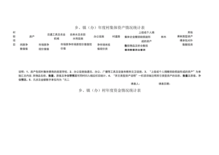 农村“三资”管理台帐.docx_第2页