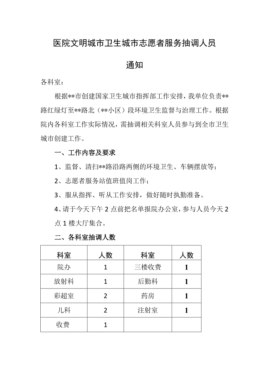 医院文明城市卫生城市志愿者服务抽调人员通知.docx_第1页