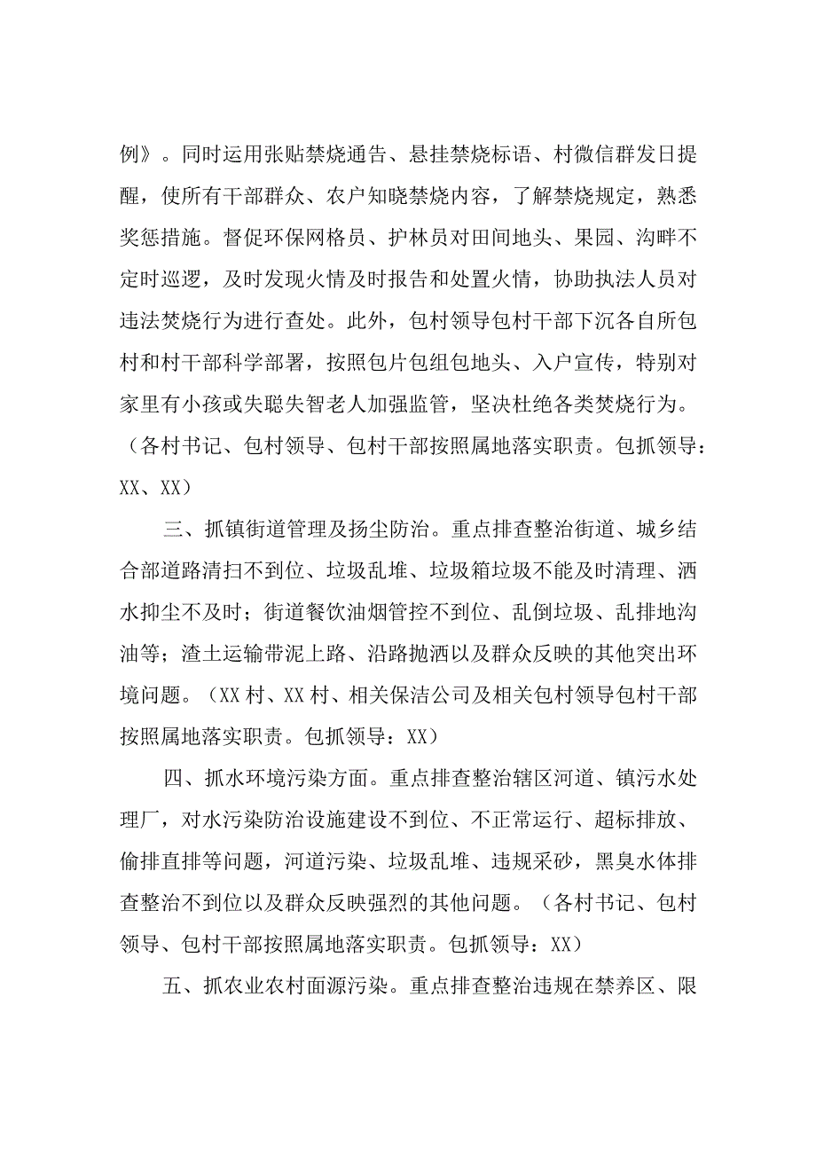 关于开展生态环境突出问题排查整治及火情火点管控方案.docx_第2页