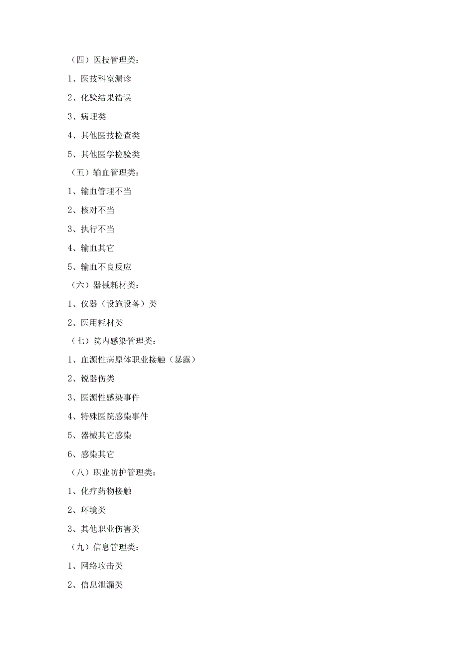 医疗质量（安全）不良事件报告制度.docx_第3页