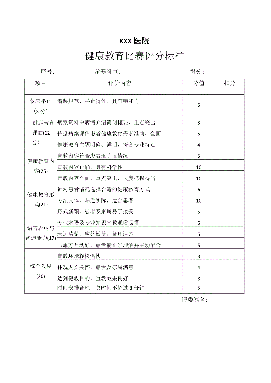 医院健康教育比赛评分标准.docx_第1页