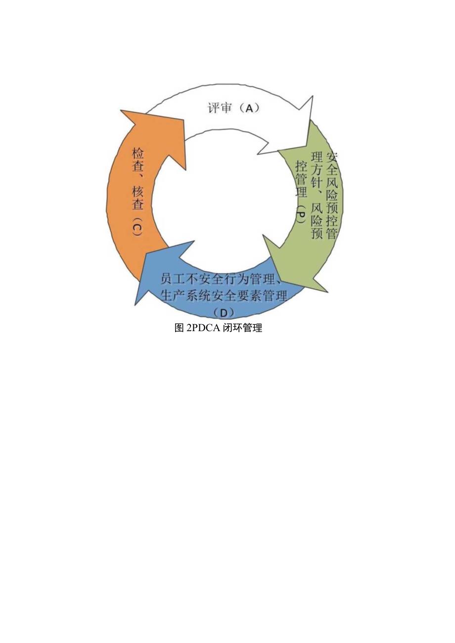 加油站双重预防机制研究及应用.docx_第2页