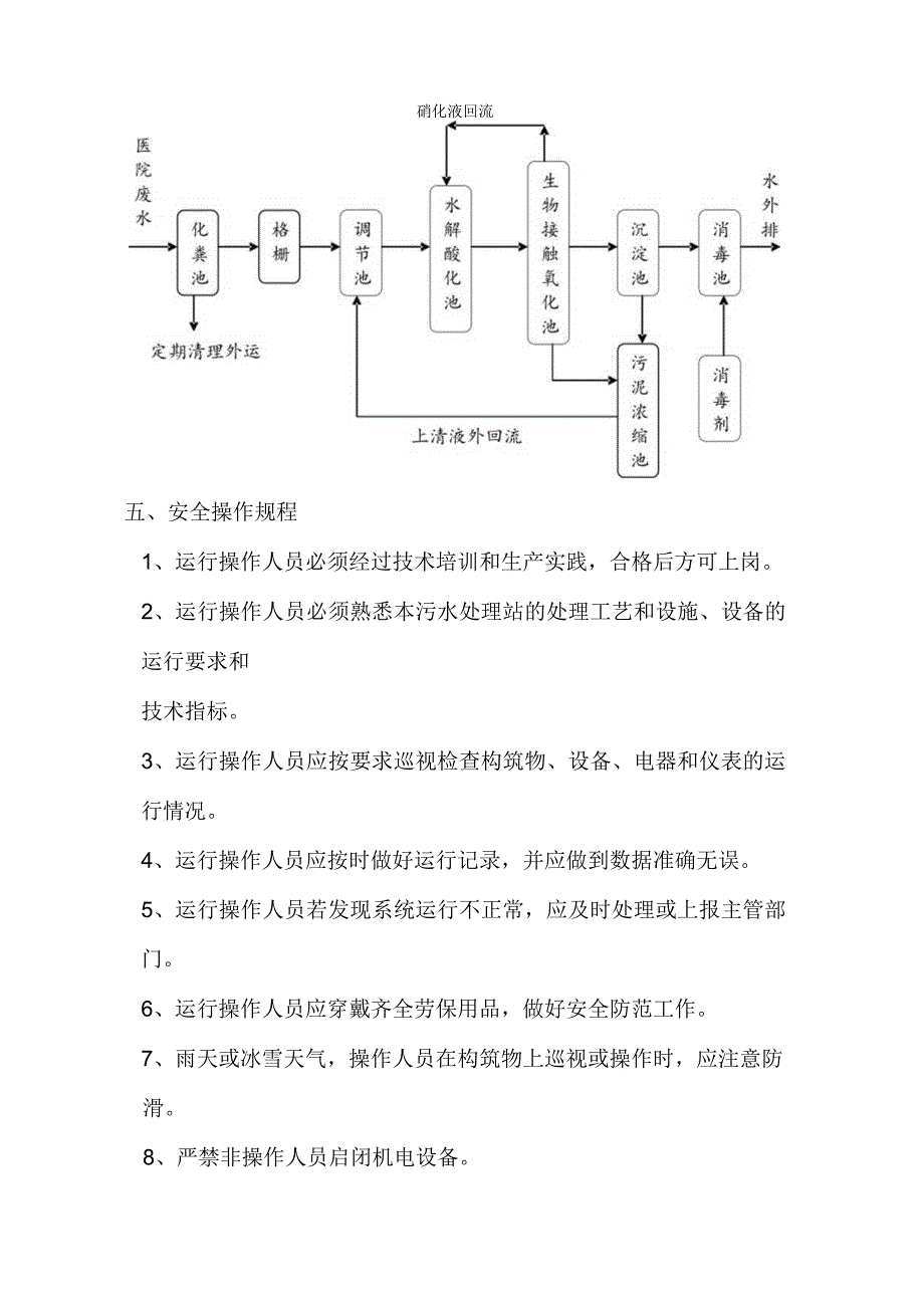 医院污水处理操作规程_2.docx_第2页