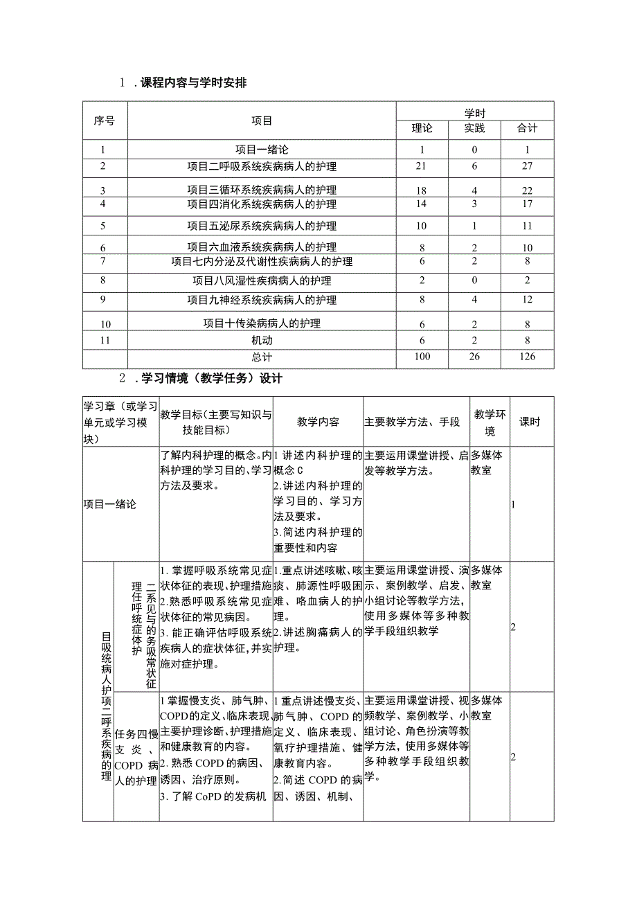 内科护理课程标准.docx_第3页