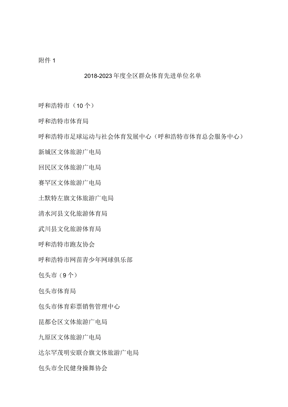 内蒙古自治区人民政府关于表彰2018—2021年度全区群众体育先进单位和先进个人的通报.docx_第2页