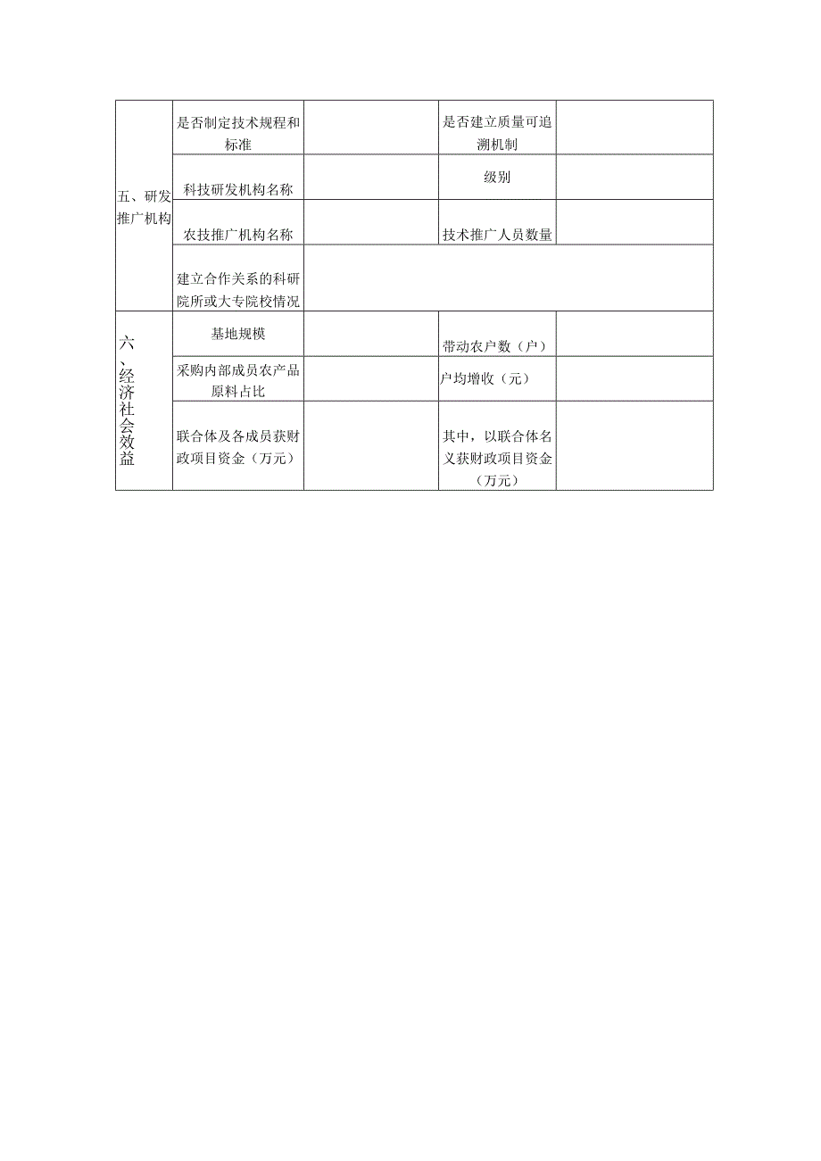 农业产业化示范联合体基本情况表、申报材料、推荐表.docx_第3页