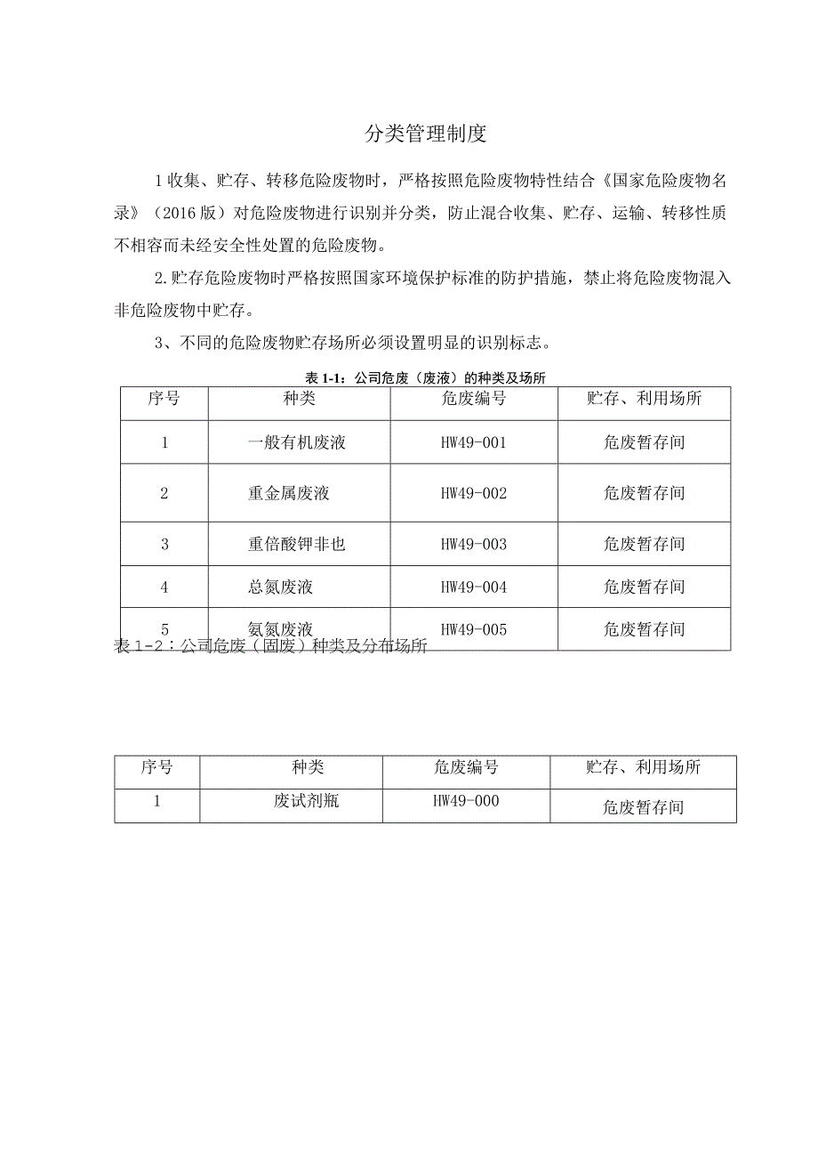 危险废物分类贮存制度.docx_第1页