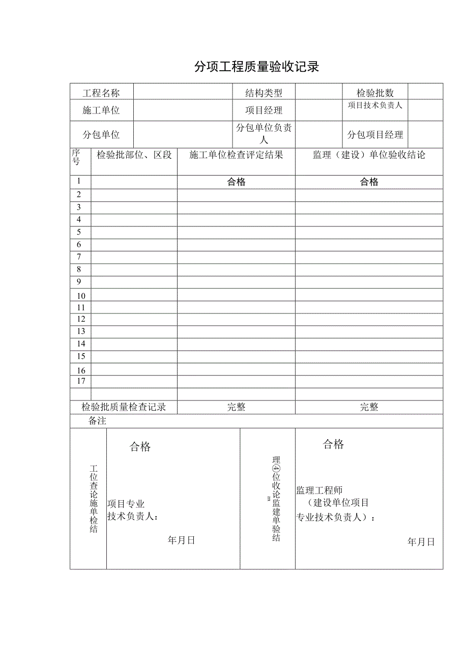 分项工程质量验收记录.docx_第1页