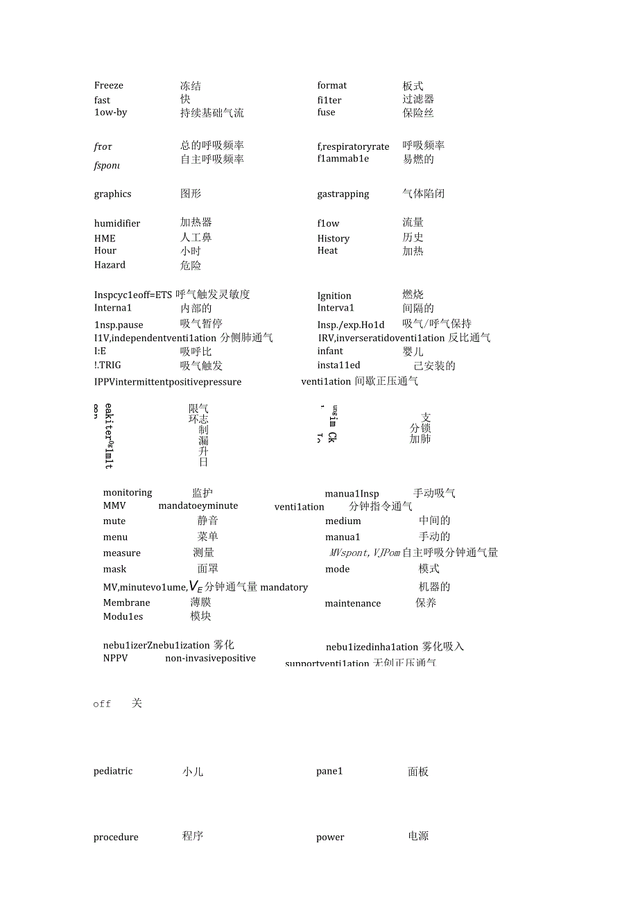 医学资料：呼吸机常用术语英汉对.docx_第2页