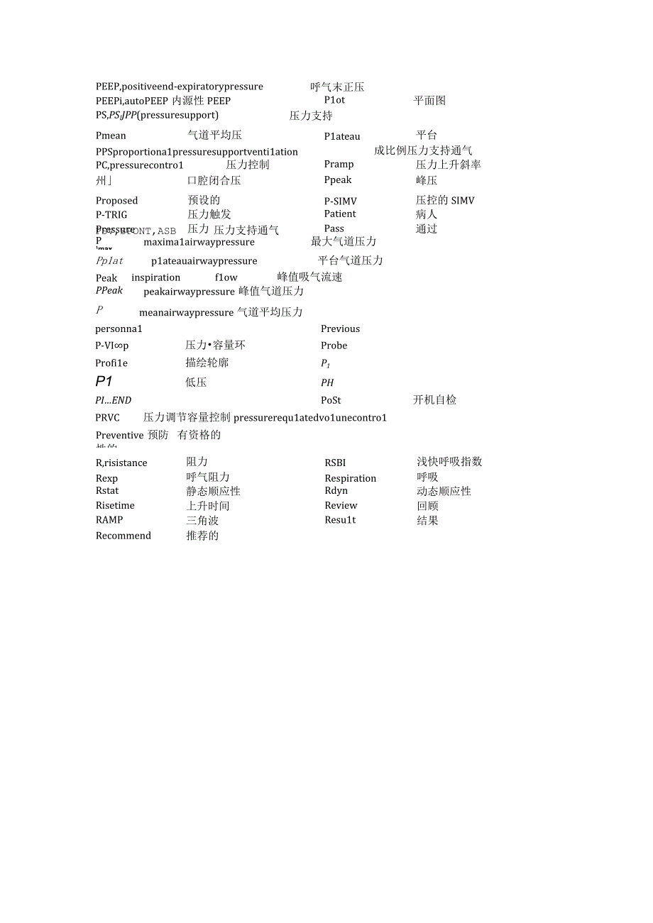 医学资料：呼吸机常用术语英汉对.docx_第3页