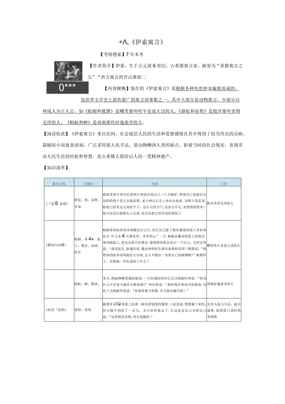 十六、《伊索寓言》.docx_第1页