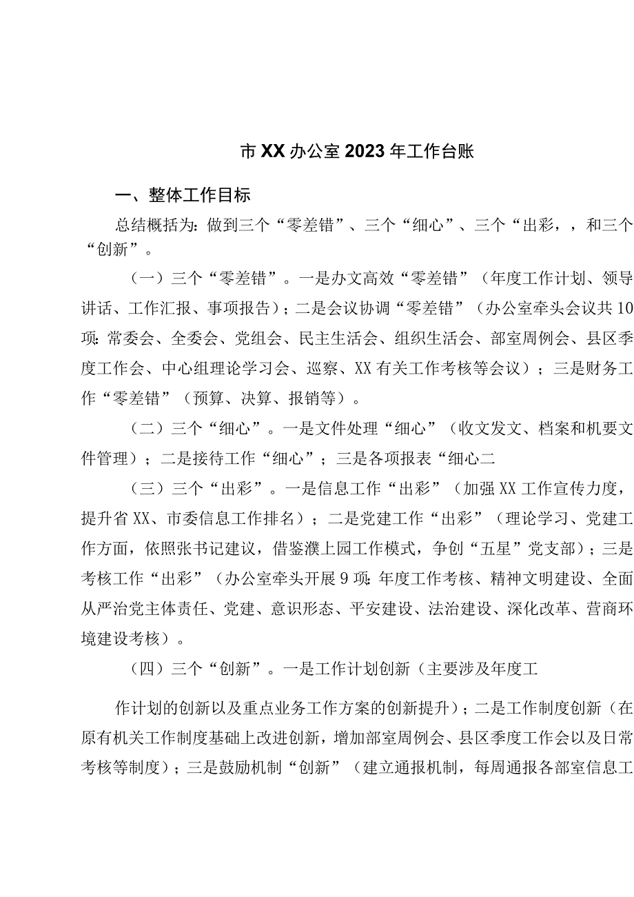 办公室2023年工作台账.docx_第1页