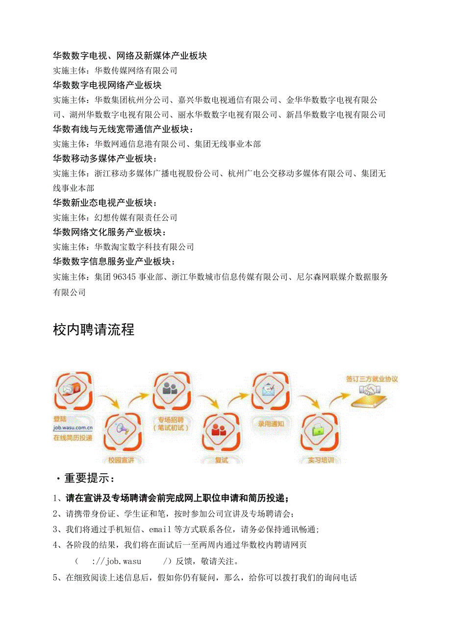 华数传媒2012届校招《公司简介 招聘流程 招聘岗位 培训、福利体系》.docx_第2页