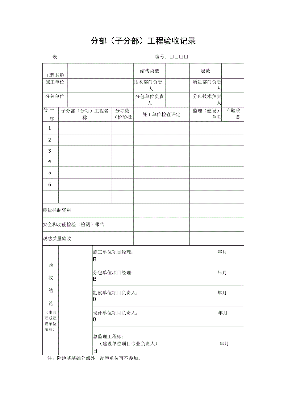 分部（子分部）工程验收记录.docx_第1页