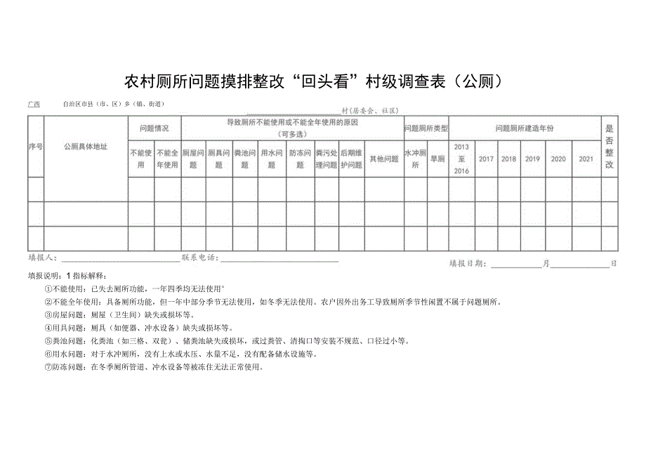 农村厕所问题摸排整改“回头看”村级调查表（公厕）.docx_第1页