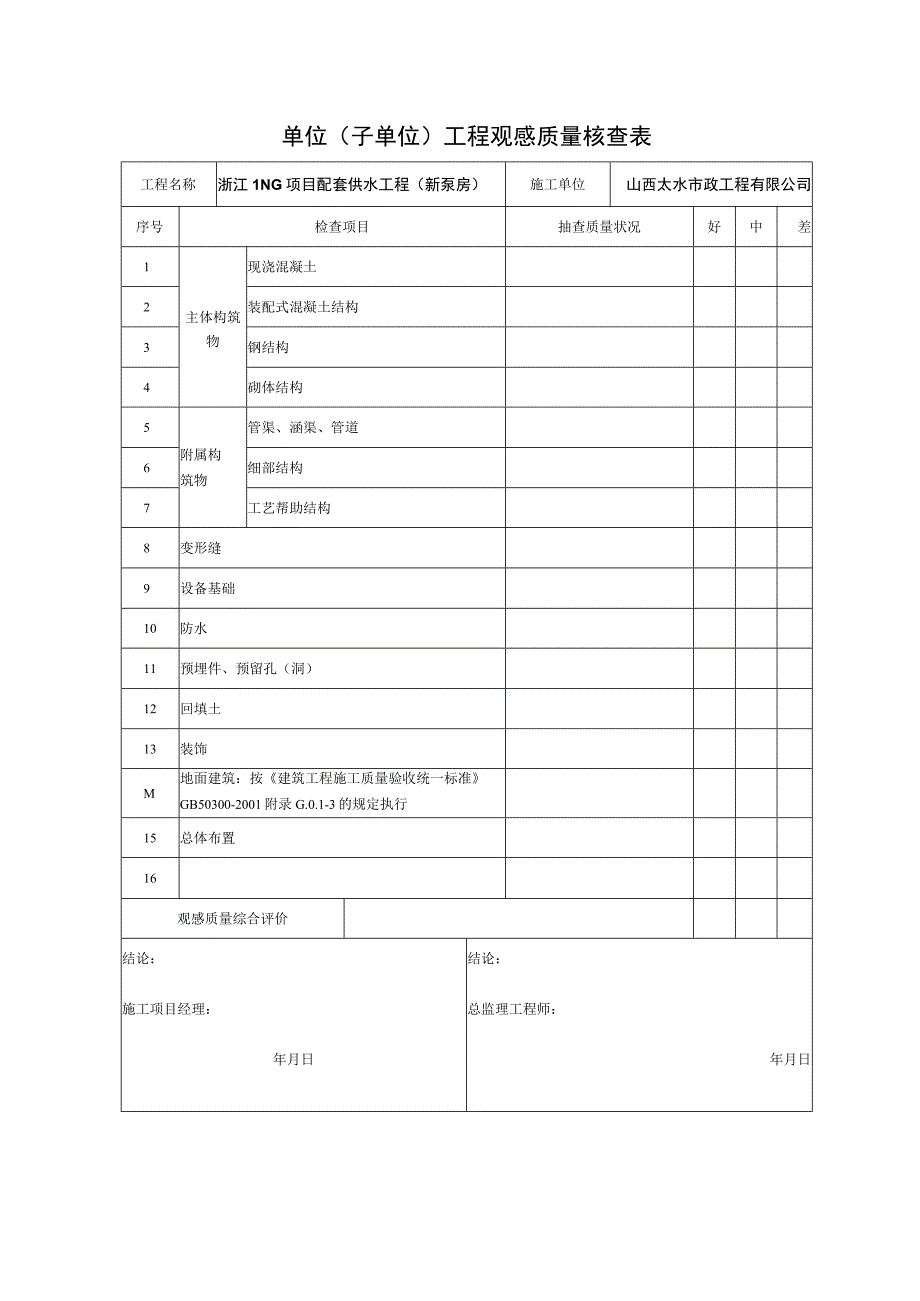 单位(子单位)工程观感质量核查表.docx_第1页