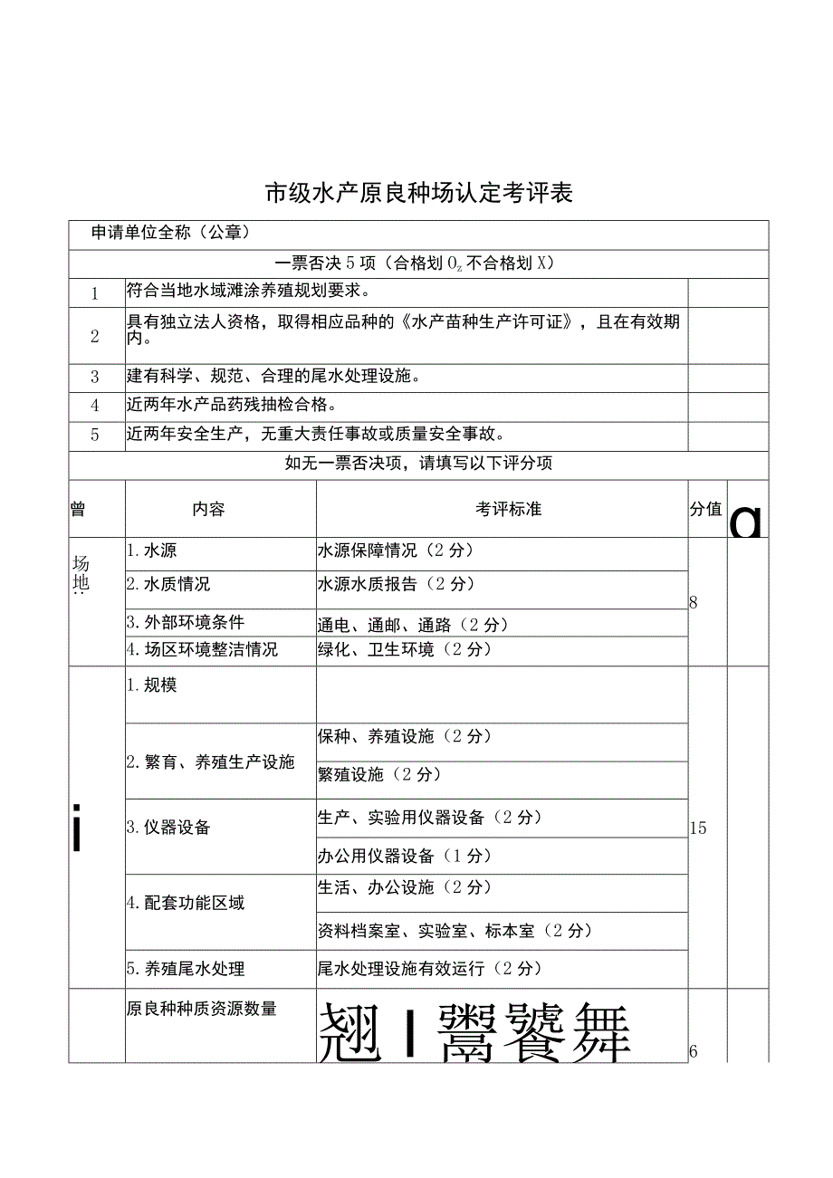 市级水产原良种产最低生产能力要求、原良种场验收、复查考评表.docx_第2页