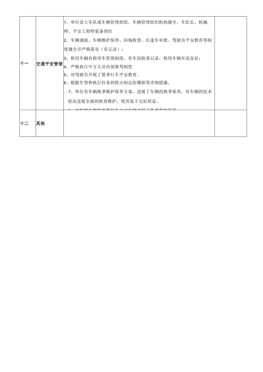 夏季防暑降温和安全生产工作检查表.docx_第3页